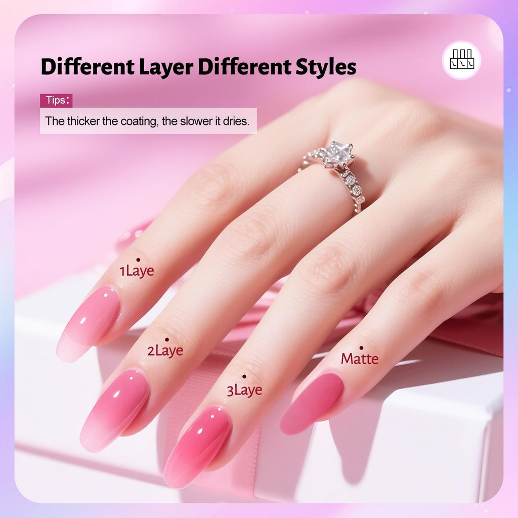JODSONE Jelly Nail Polish Set - 10 Colors Quick Dry Translucent Nail Art Manicure Kit 5ML - New