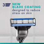 Gillette Mach3 Razor UEFA Champions League Edition - 12 Refills - Men's Shaving System - Damaged Box