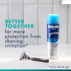 Gillette Mach3 Razor UEFA Champions League Edition - 12 Refills - Men's Shaving System - Damaged Box