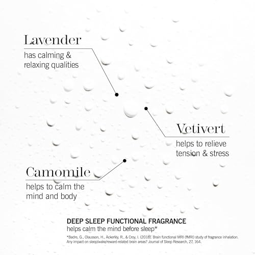 This Works Sleep Club Gift Set - Deep Sleep Pillow Spray - 5 x 5ml Mini Lavender Camomile Vetivert Travel Set - New