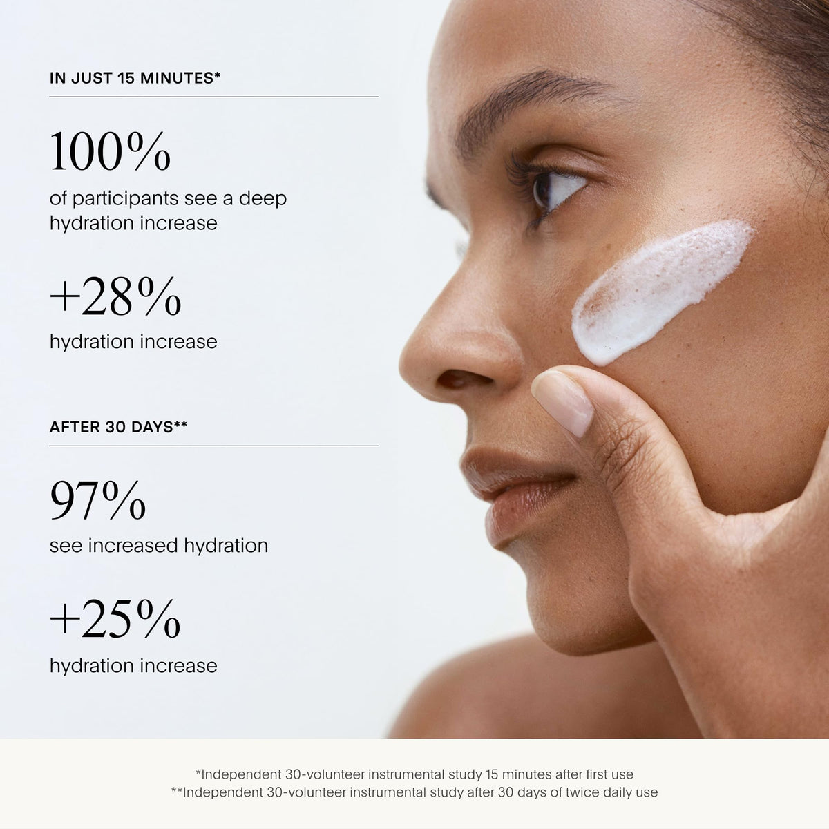 U Beauty The SUPER Hydrator - Hyaluronic Acid Moisturizing Cream with Peptides & Grapeseed Oil 1.7 fl oz - New