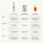 U Beauty The SUPER Hydrator - Hyaluronic Acid Moisturizing Cream with Peptides & Grapeseed Oil 1.7 fl oz - New