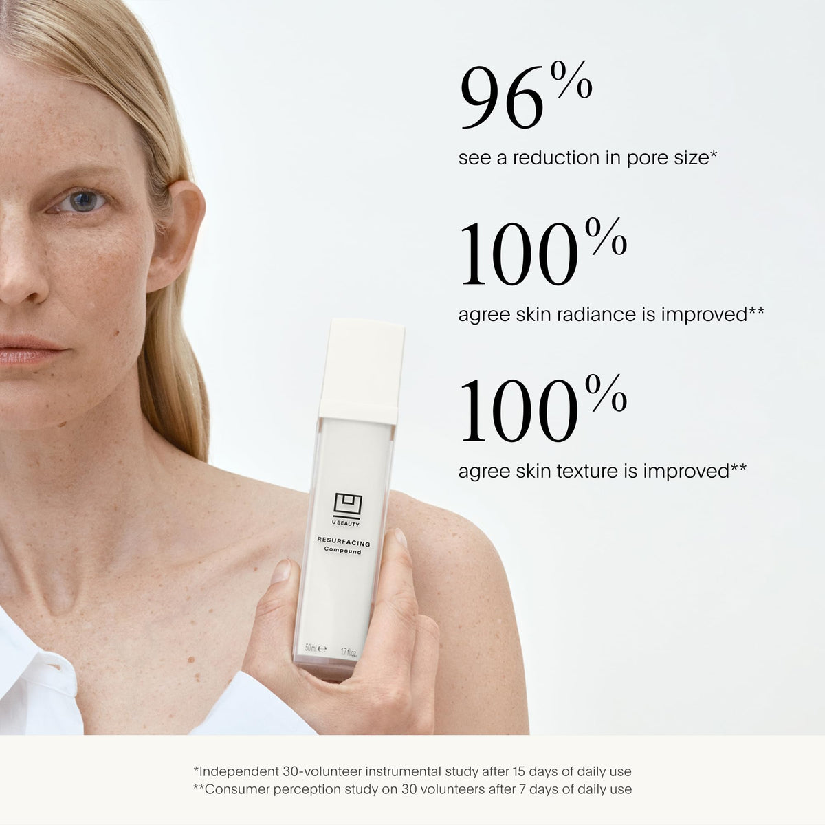 U Beauty Resurfacing Compound Serum - 1.0 fl.oz - Vitamin C Retinol Hyaluronic Acid Peptides - Face Fine Lines Pores - New