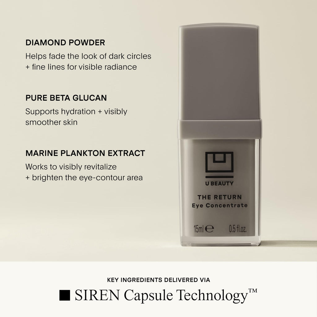 U Beauty The RETURN Eye Concentrate - Anti-Aging Eye Cream - Peptides, Antioxidants - Reduces Fine Lines, Puffiness, Dark Circles - 15ml - New