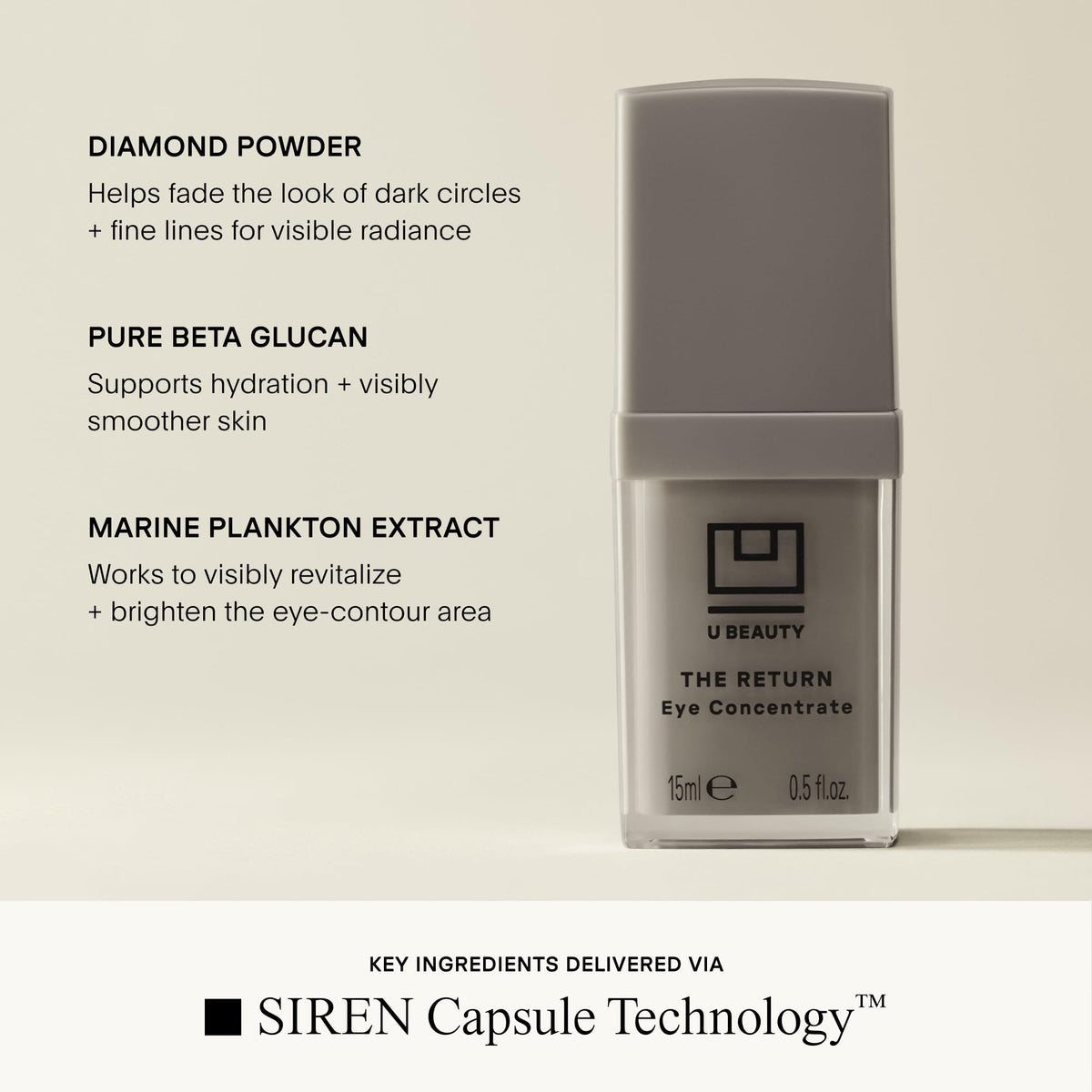 U Beauty The RETURN Eye Concentrate - Anti-Aging Eye Cream - Peptides, Antioxidants - Reduces Fine Lines, Puffiness, Dark Circles - 15ml - New