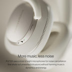 Bowers & Wilkins PX7 S3 Noise Cancelling Wireless Bluetooth Headphones Over-Ear Black - Like New