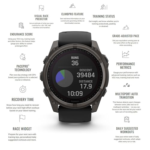 Garmin Fenix 8 Smartwatch - 51mm GPS Multisport Watch - Slate Gray - Like New