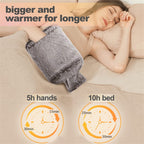 LinKecn Extra Large Hot Water Bottle with Cover - 3L Furry Brown Hot Water Bag - Zip Design UK - Like New