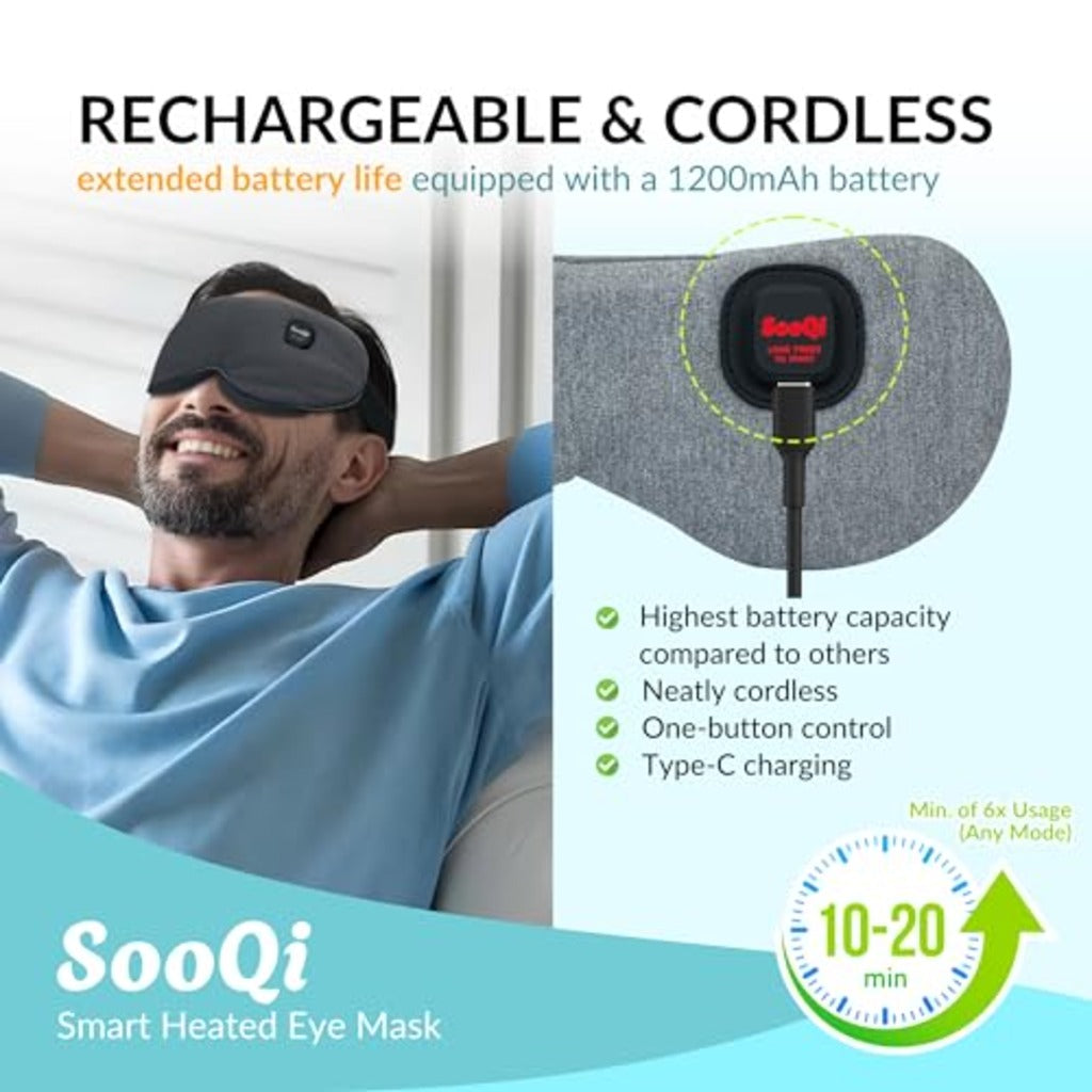 SooQi Rechargeable Heated Eye Mask - Cordless Weighted Graphene Compress for Dry Eyes Fatigue Sleep Travel - Damaged Box