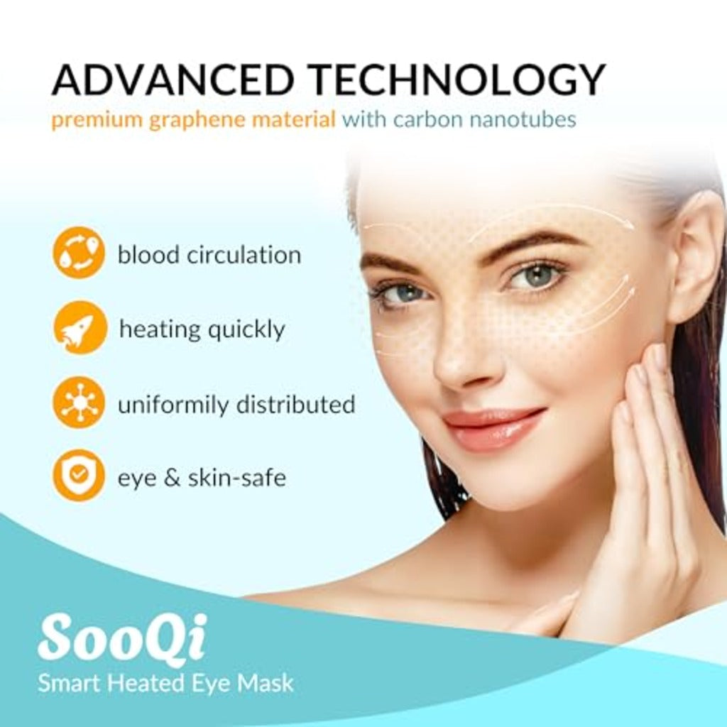 SooQi Rechargeable Heated Eye Mask - Cordless Weighted Graphene Compress for Dry Eyes Fatigue Sleep Travel - Damaged Box