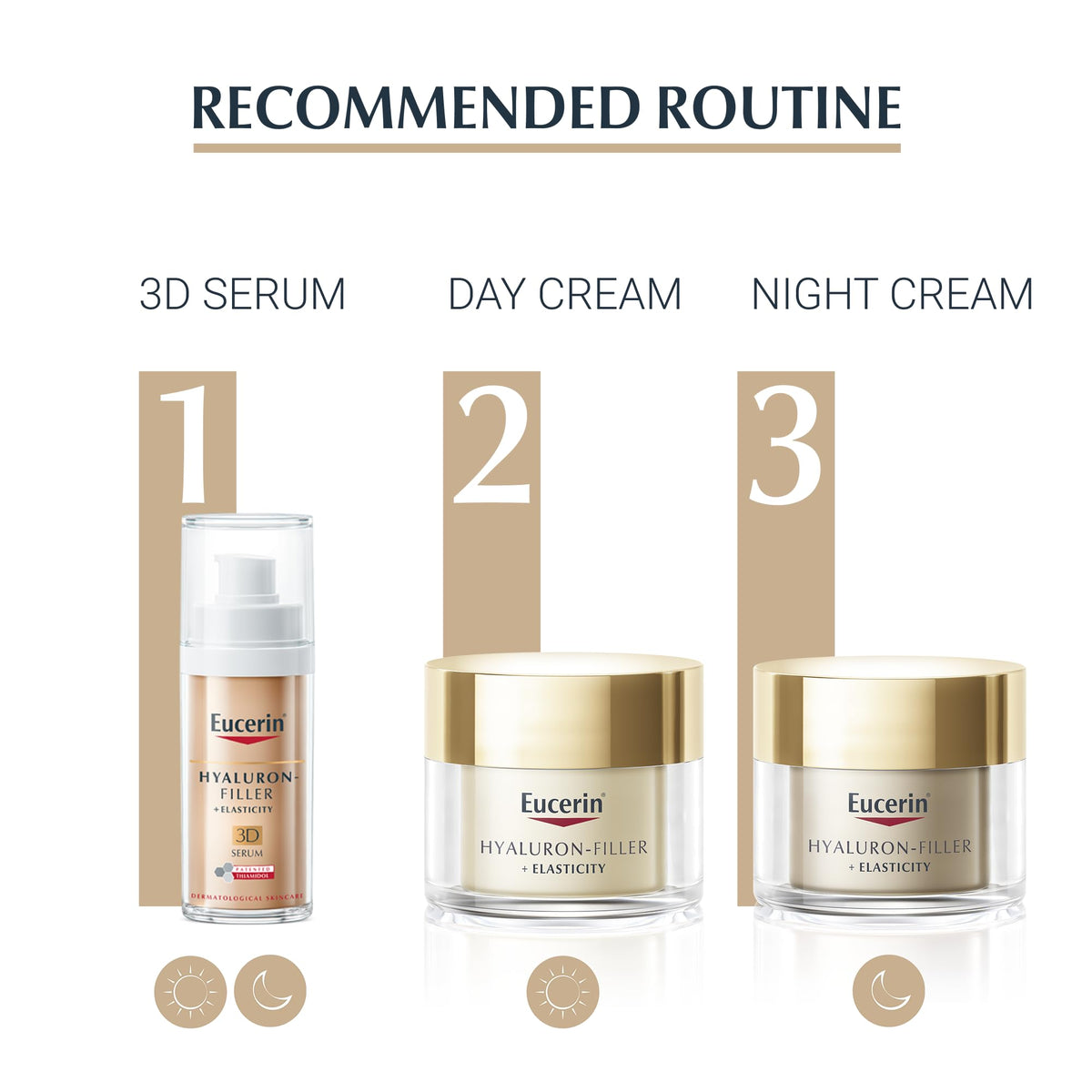 Eucerin Anti-Wrinkle Elasticity Daytime Face Cream SPF 30 - 50ml Anti-Ageing Day Moisturiser - New