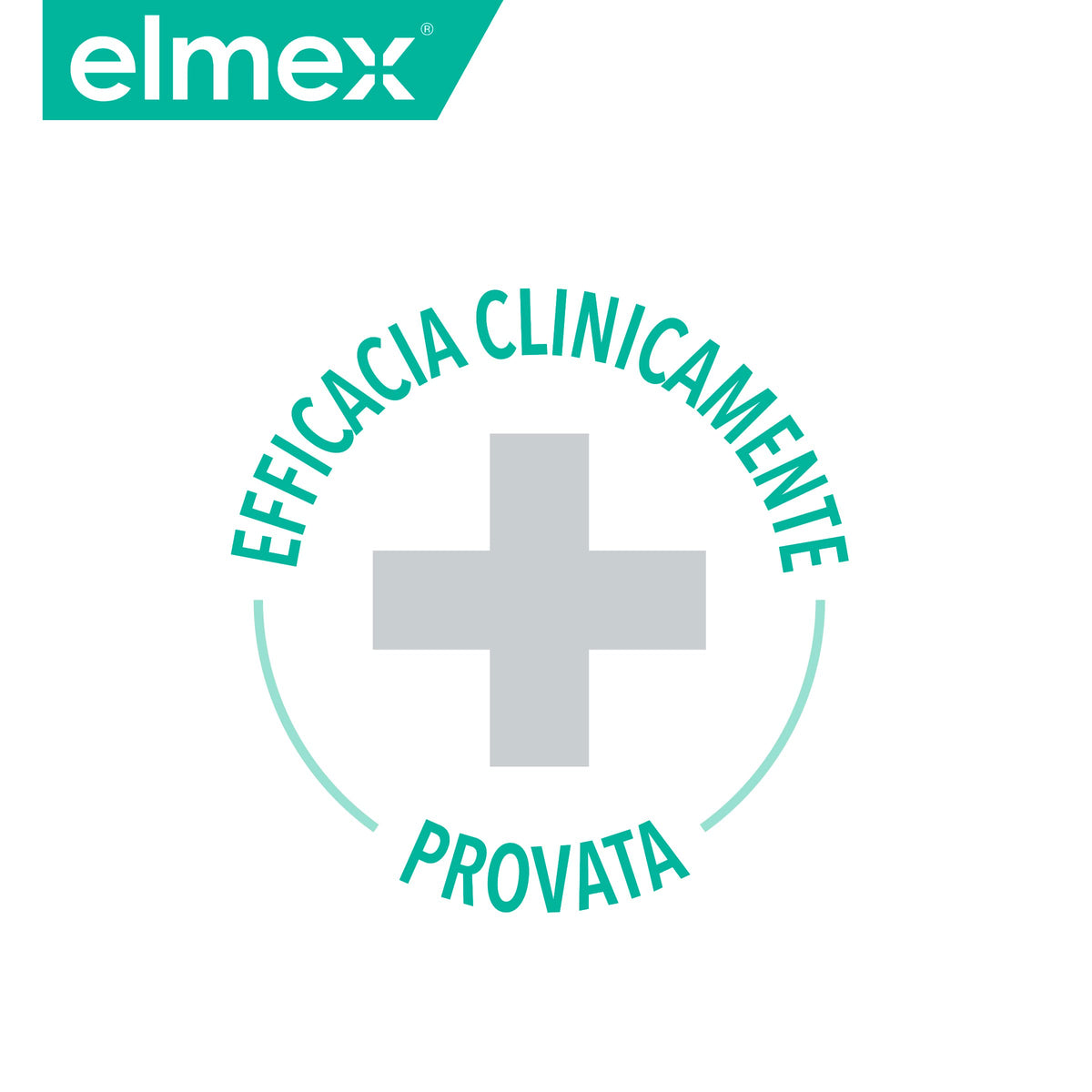 Elmex Sensitive Toothpaste - 2 x 75ml Twin Pack - Dental Care for Sensitive Teeth - New - BBE 04/2028