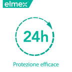 Elmex Sensitive Toothpaste - 2 x 75ml Twin Pack - Dental Care for Sensitive Teeth - New - BBE 04/2028