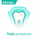 Elmex Sensitive Toothpaste - 2 x 75ml Twin Pack - Dental Care for Sensitive Teeth - New - BBE 04/2028