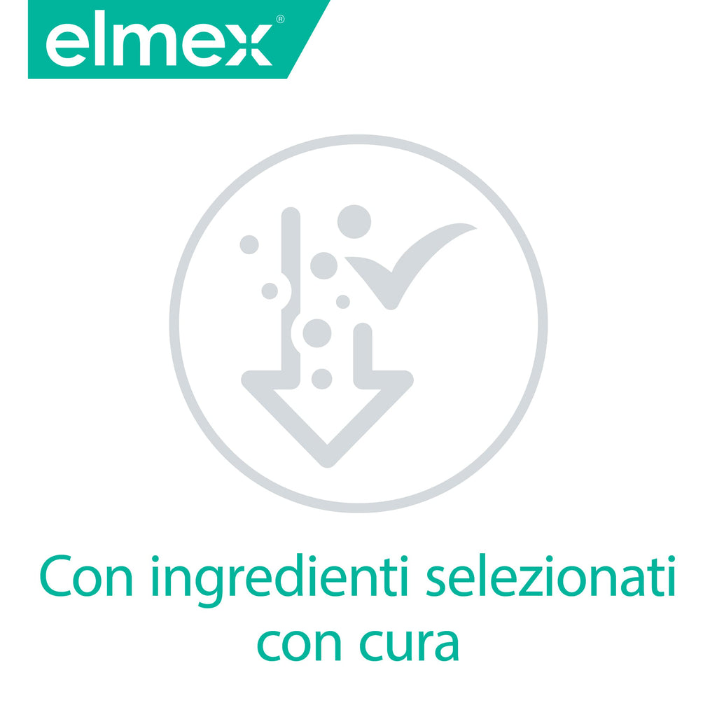 Elmex Sensitive Toothpaste - 2 x 75ml Twin Pack - Dental Care for Sensitive Teeth - New - BBE 04/2028