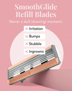 SmoothGlide 4-Pack Women's Razor Blades Refill - 6-Blade Diamond-Coated for Sensitive Skin with Vitamin E Strip - Damaged Box