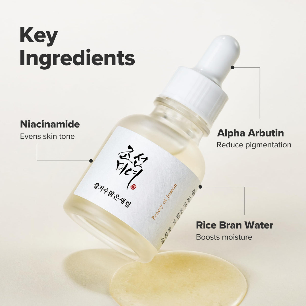 Beauty of Joseon Glow Deep Serum - Niacinamide Alpha Arbutin Rice Bran Water - Korean Skincare for Dullness Dark Spots 30ml - Damaged Box