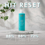 Moroccanoil Clarifying Shampoo - 250ml Deep Cleansing Hair Treatment - New