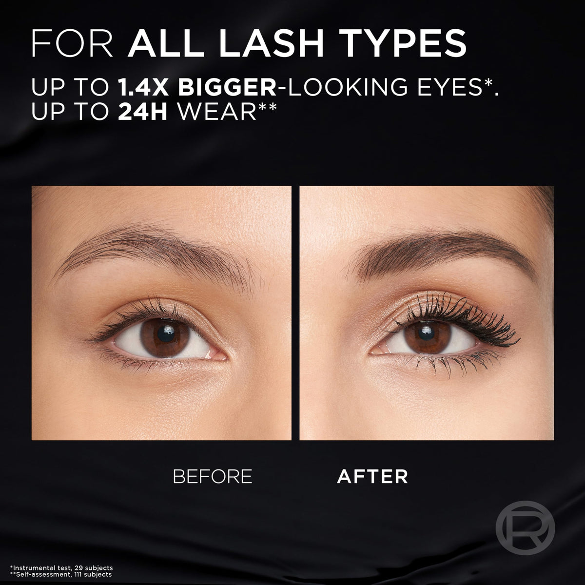 L'Oreal Paris Volume Million Lashes Panorama Mascara - Black - All Night Formula - New