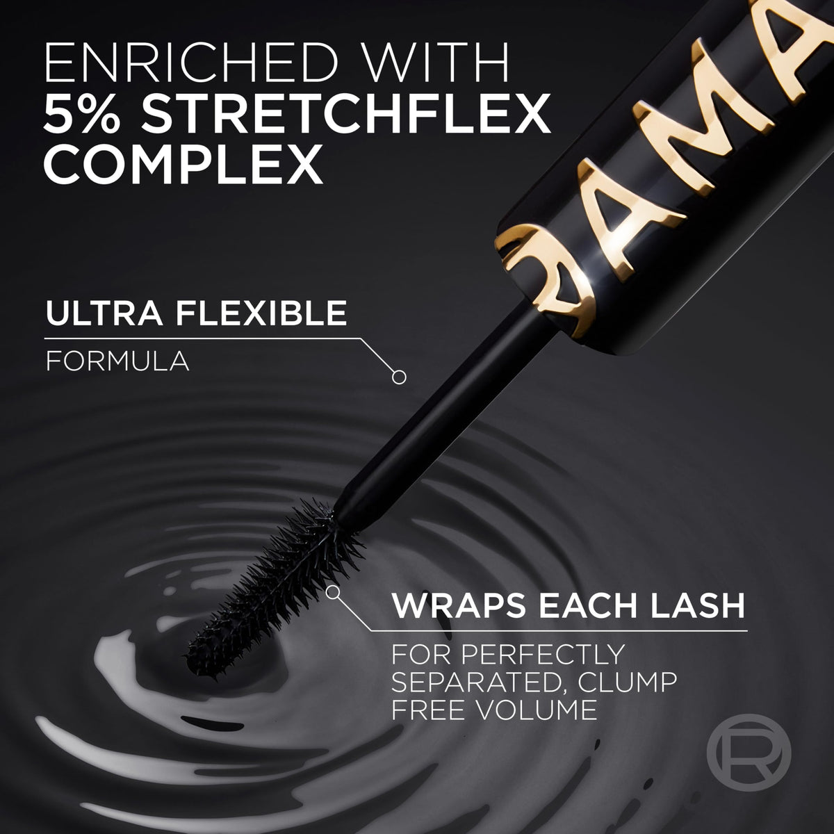 L'Oreal Paris Volume Million Lashes Panorama Mascara - Black - All Night Formula - New