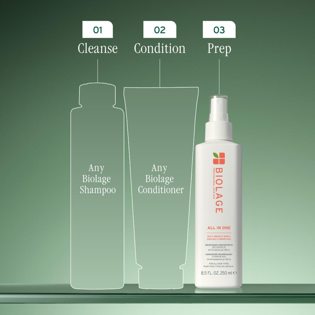 Biolage All-In-One Multi-Benefit Spray - Weightless Nourishment Hair Treatment - 250ml Leave-In Conditioner - New