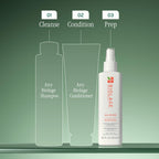 Biolage All-In-One Multi-Benefit Spray - Weightless Nourishment Hair Treatment - 250ml Leave-In Conditioner - New
