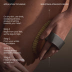 ESPA Exfoliating Body Polish 180ml - Body Scrub for Dry Rough Skin - Smooth & Refine Formula - Damaged Box