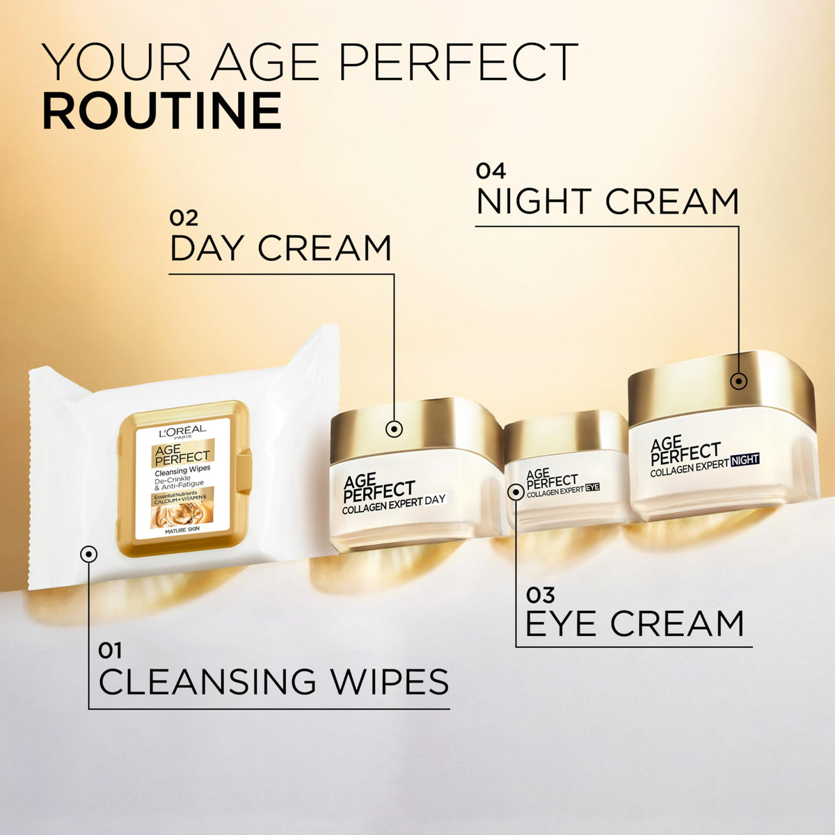 L'Oreal Paris Cleansing Wipes, Age Perfect For Mature Skin 6 Pack (25 Each) - Damaged Box
