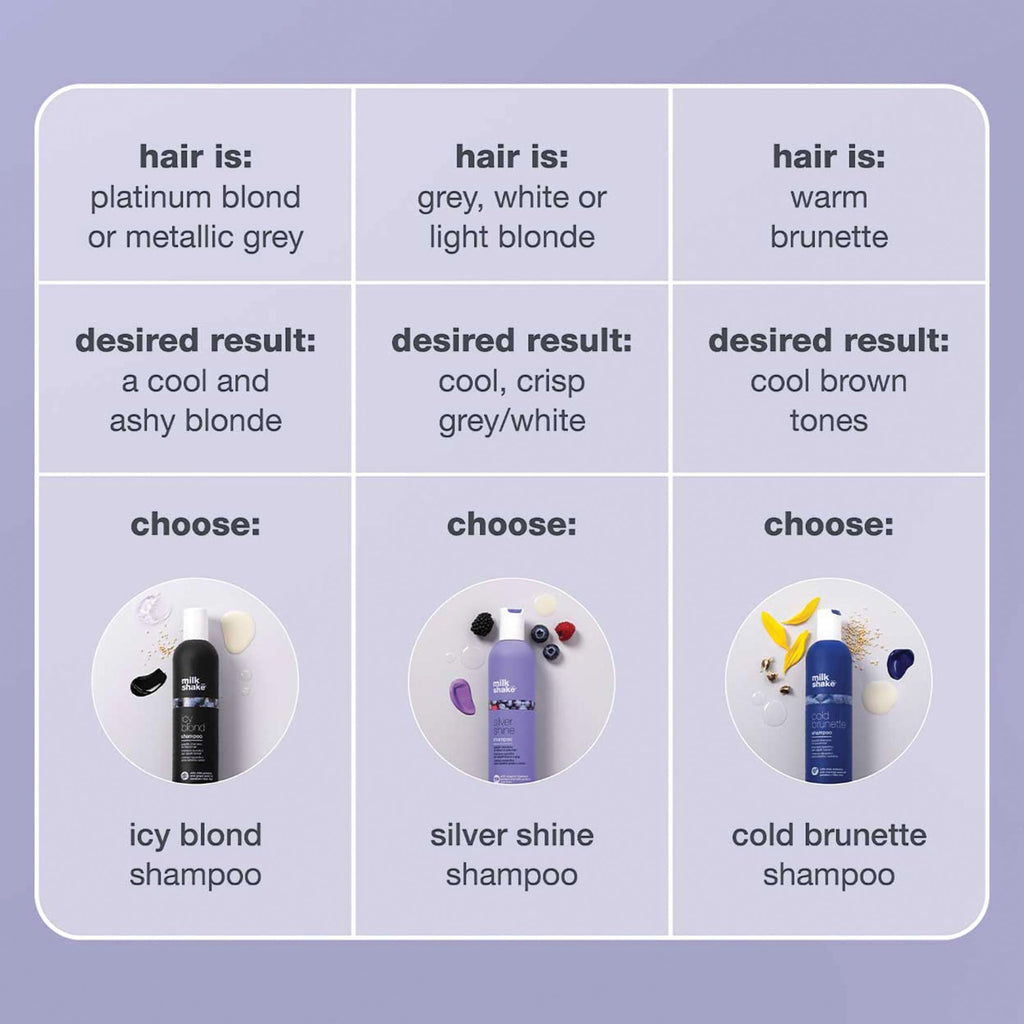 milk_shake Silver Shine Shampoo 300ml - Anti-Yellow Purple Pigment for Blonde, White & Grey Hair - New