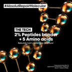 L'Oreal Professionnel Absolut Repair Molecular Leave-In Mask 100ml - Damaged Hair Treatment - Peptides Bond Repair - New