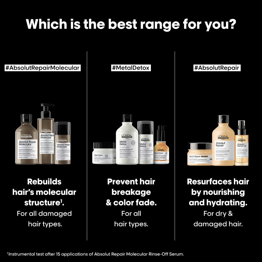 L'Oreal Professionnel Absolut Repair Molecular Leave-In Mask 100ml - Damaged Hair Treatment - Peptides Bond Repair - New