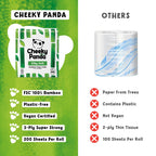 The Cheeky Panda Bamboo Toilet Rolls Bulk Buy - 48 Rolls of 3 Ply Toilet Paper | Plastic Free Packaging and Sustainable Tissue Paper | Compostable Loo Roll - Very Good