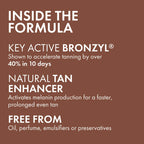 Ultrasun Body Tan Activator SPF30 150ml - Sun Protection Lotion - UVA UVB Sunscreen - Damaged Box