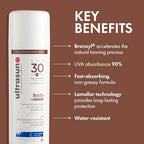 Ultrasun Body Tan Activator SPF30 150ml - Sun Protection Lotion - UVA UVB Sunscreen - Damaged Box