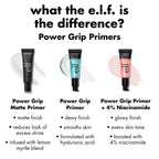 e.l.f. Power Grip Primer - Hydrating Gel Face Primer - Smoothing & Gripping Makeup Base - 24 ml Clear - Damaged Box