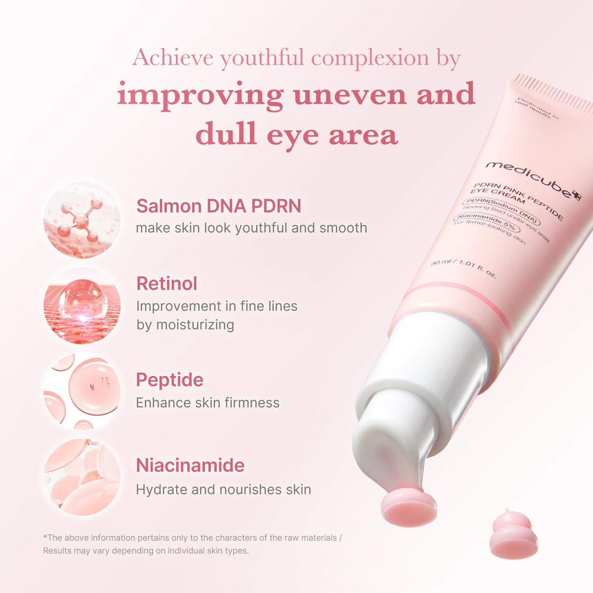 medicube Eye Serum - Salmon DNA PDRN & Pink Peptides - Anti-Aging Hydrating Under Eye Treatment - 15ml - Damaged Box