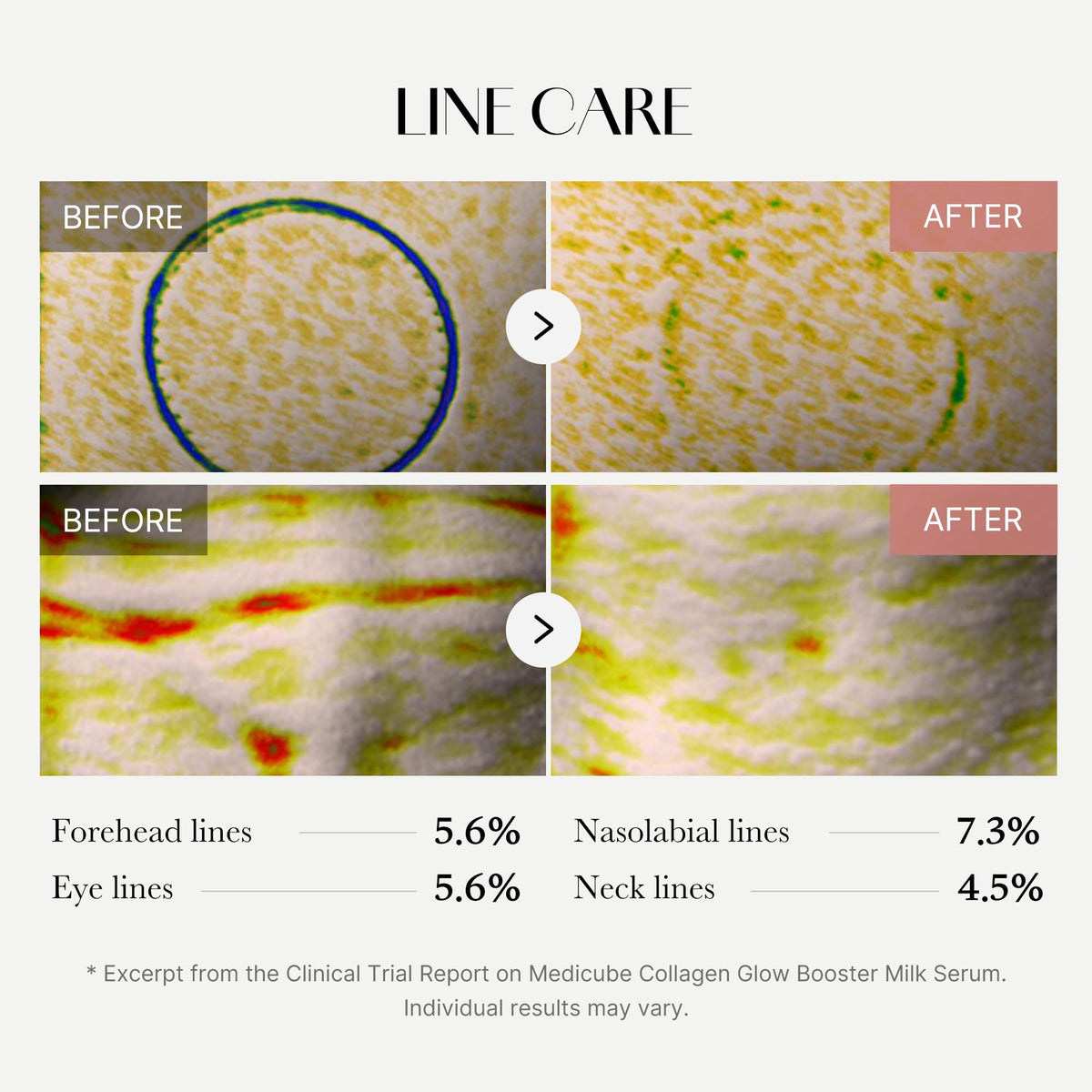 medicube Collagen Glow Booster Milk Serum - Twist & Click - Hydrating Face Skincare - Damaged Box