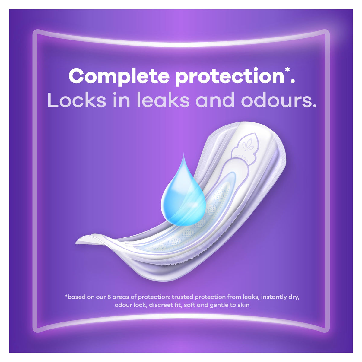 Always Discreet Incontinence Pads Long - 80 Count - Discreet Absorbency Bladder Control - Damaged Box
