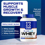 USN BlueLab 100% Whey Protein Powder Chocolate 2kg - 58 Servings - Muscle Growth & Recovery Supplement Shake - New - BBE 05/2028