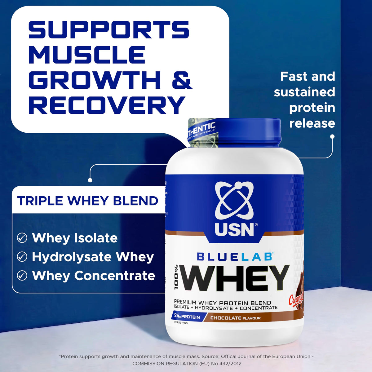 USN BlueLab 100% Whey Protein Powder Chocolate 2kg - 58 Servings - Muscle Growth & Recovery Supplement Shake - New - BBE 05/2028