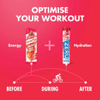 HIGH5 ZERO Electrolyte Tablets - Berry Flavour - 160 Hydration Tablets - Sugar Free Sports Drink Tabs - Damaged Box - BBE 06/2028