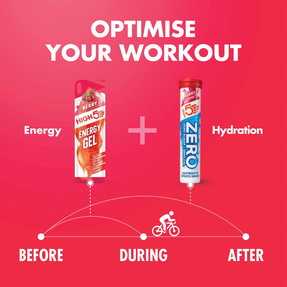 HIGH5 ZERO Electrolyte Tablets - Berry Flavour - 160 Hydration Tablets - Sugar Free Sports Drink Tabs - Damaged Box - BBE 06/2028