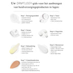 DRMTLGY Advanced Neck Firming Cream - Lifting Tightening Anti-Aging Skincare 1.7oz - Damaged Box