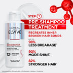 L'Oreal Paris Elvive Bond Repair Pre-Shampoo Treatment - Damaged Hair 200ml - Hair Care Pre-Treatment - New