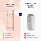 TRIP Sparkling Drink - Low Calorie Vegan Peach Ginger - 12 Pack CBD Infused Beverage - New - BBE 07/2028