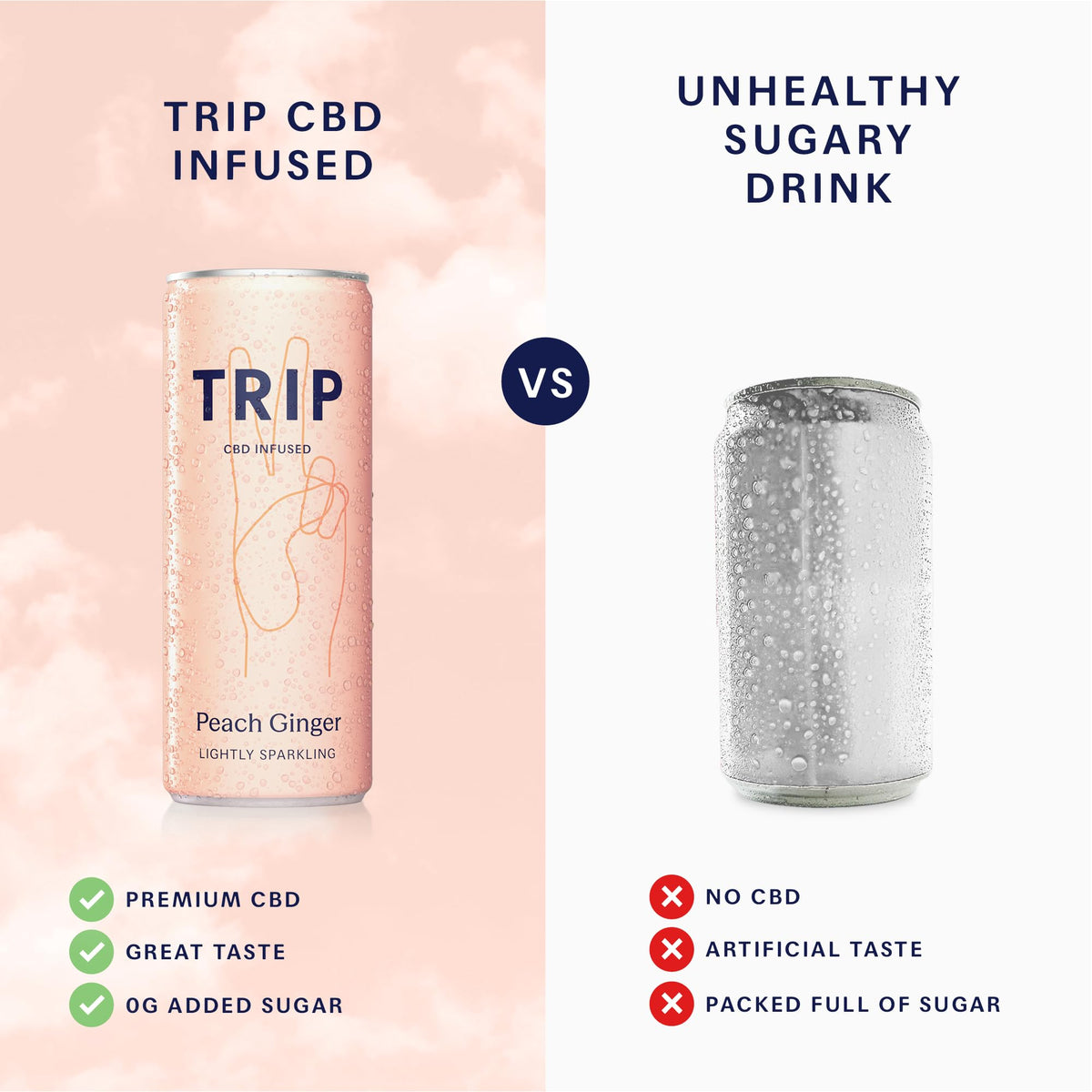 TRIP Sparkling Drink - Low Calorie Vegan Peach Ginger - 12 Pack CBD Infused Beverage - New - BBE 07/2028
