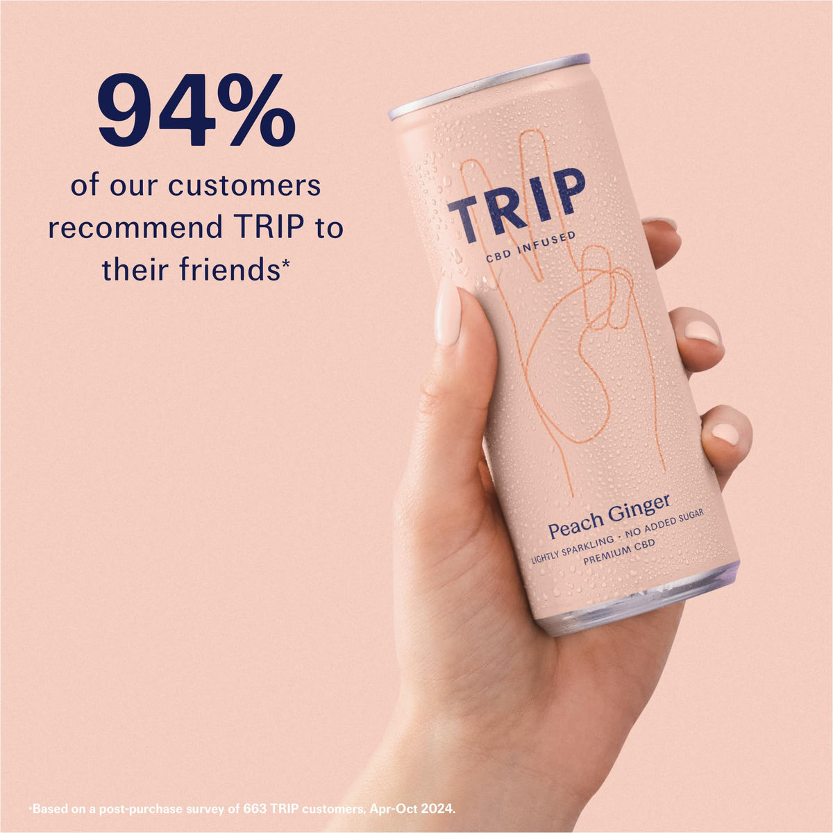 TRIP Sparkling Drink - Low Calorie Vegan Peach Ginger - 12 Pack CBD Infused Beverage - New - BBE 07/2028