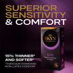 SKYN Elite Condoms - Ultra-Thin, Latex-Free, Regular Size, Pack of 10 for Men - New - BBE 03/2030