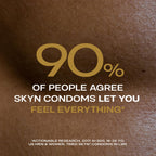 SKYN Elite Condoms - Ultra-Thin, Latex-Free, Regular Size, Pack of 10 for Men - New - BBE 03/2030