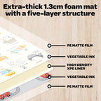 Reversible Baby Toddler Play Mat - Alphabet Roads, Extra Thick 1.3cm Foam, Waterproof, 200x150cm Antislip - Like New